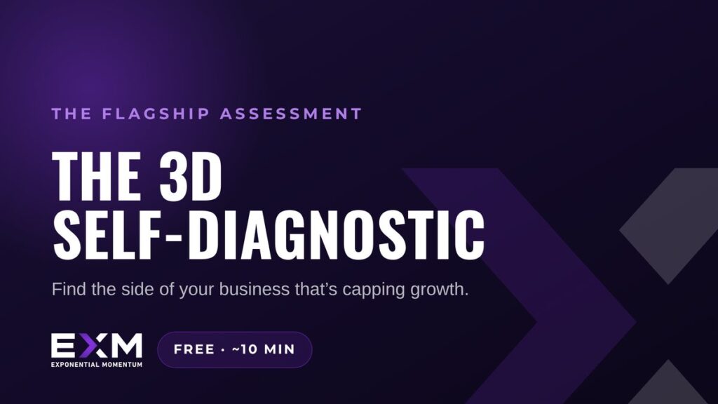 The 3D Self-Diagnostic